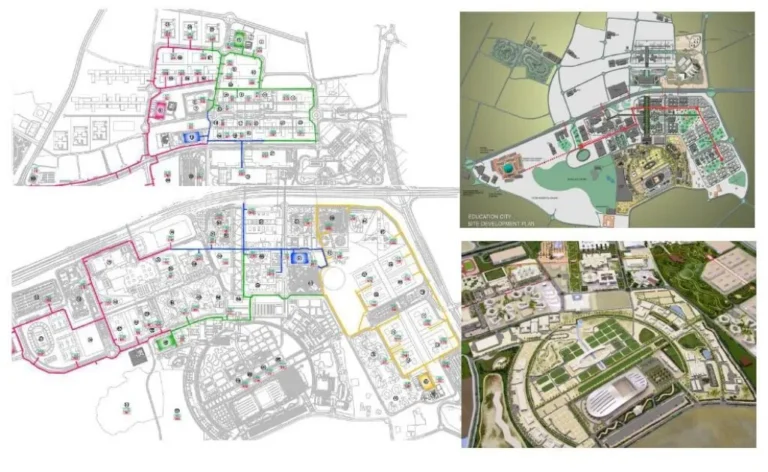 Education City District Cooling